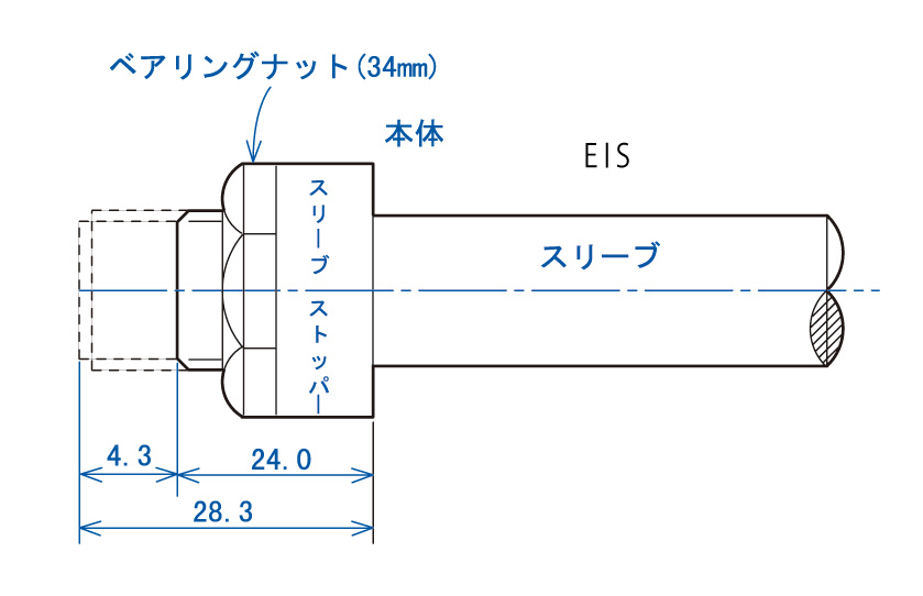 EISシリーズ - 日本オイルポンプ